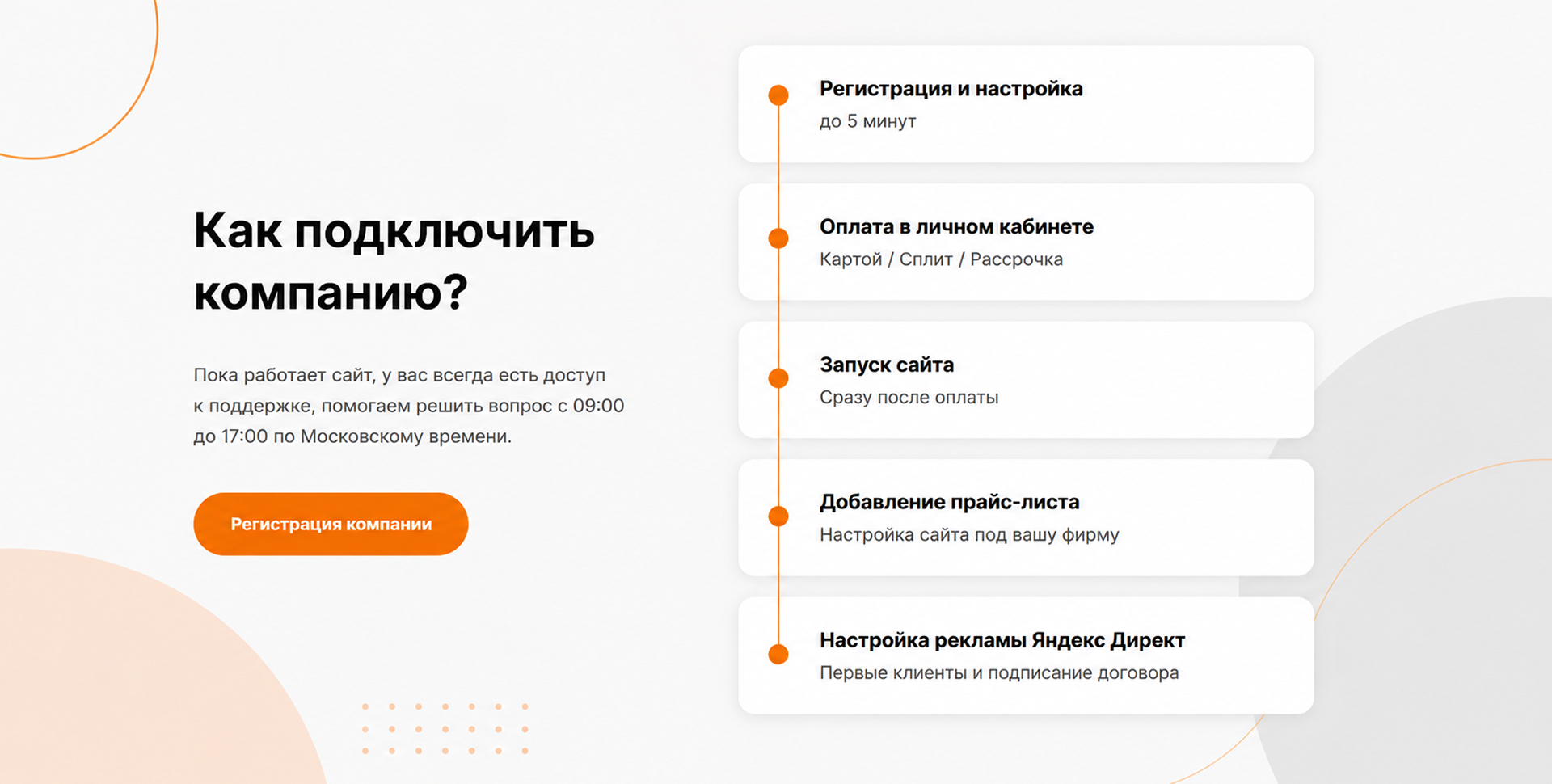 Создание сайта ОК прокат: Подключение компании
